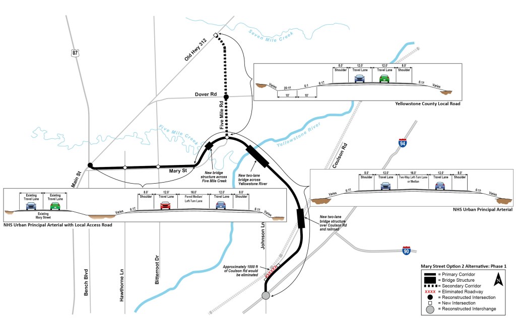 billings bypass map - Billings Bypass Interchange – Lockwood Montana- News, Sports
