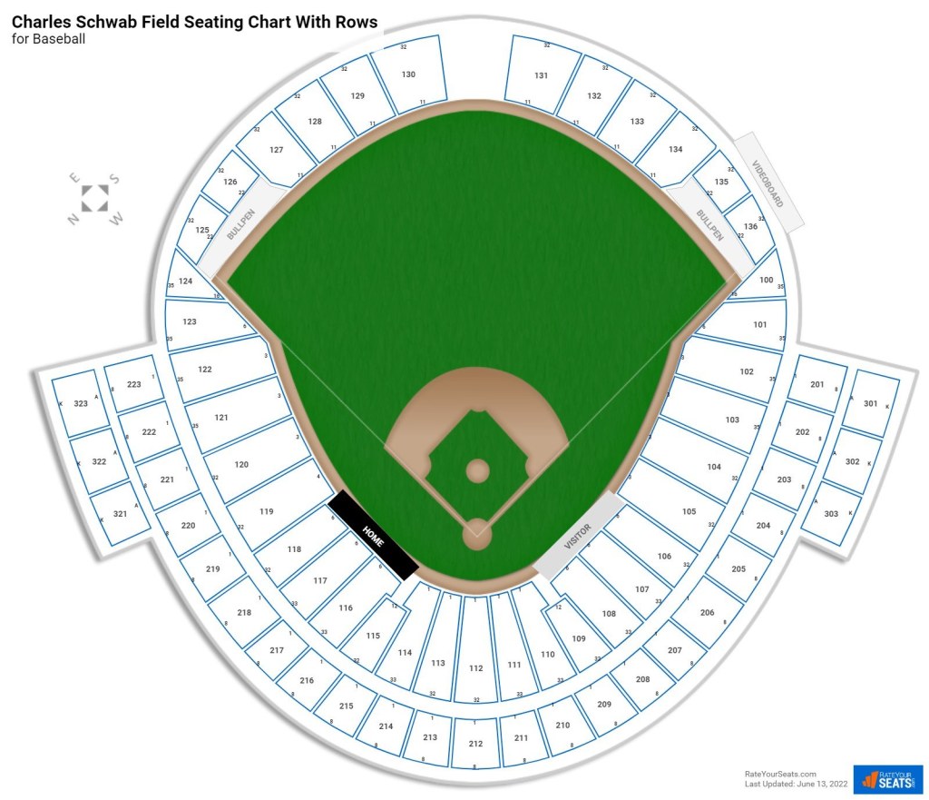 charles schwab field seating map - Charles Schwab Field Seating Chart - RateYourSeats