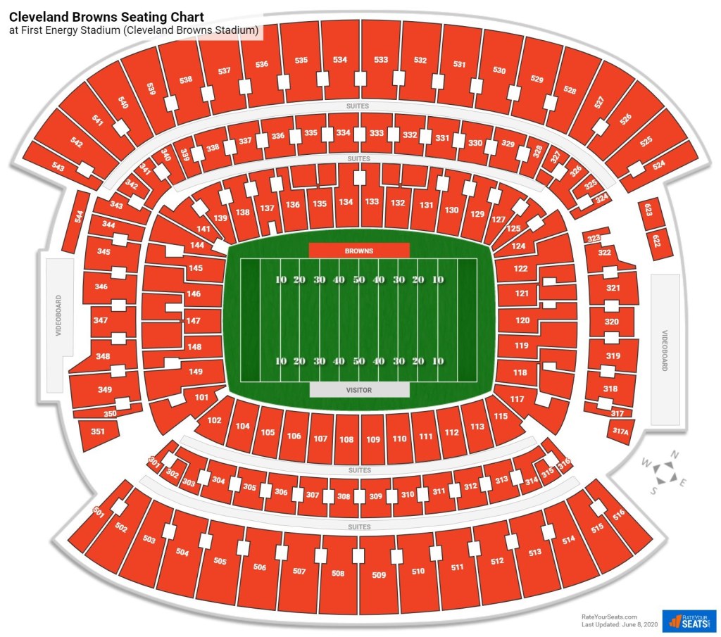 cleveland browns seating map - Cleveland Browns Stadium Seating Chart - RateYourSeats